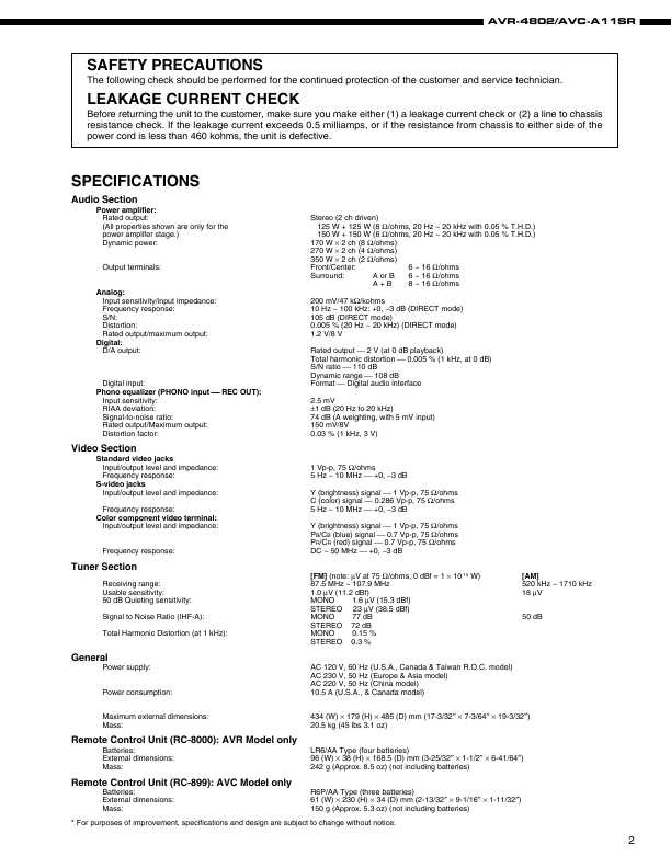 Service Manual Denon Avr 4802 Manual Shop Ru