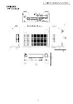 Service manual Denon AVR-488, AVR-588, AVR-688