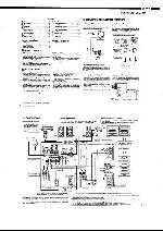 Service manual Denon DCD-1650AR, DCD-2880AR