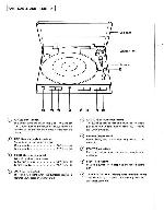 Сервисная инструкция Denon DP-15F