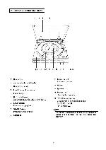 Service manual Denon DP-29F