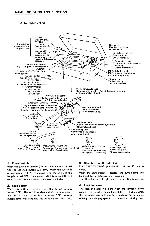 Service manual Denon DP-52L, DP-57L, DP-62L, DP-67L