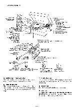 Service manual Denon DP-52L, DP-57L, DP-62L, DP-67L