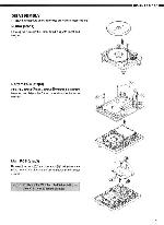 Service manual Denon DP-DJ150, DP-DJ151