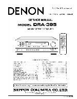 Service manual Denon DRA-295, DRA-395