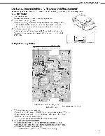 Service manual Denon DVD-9000, DVD-A1