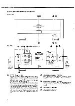 Service manual Denon POA-2800