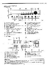 Service manual Denon PRA-2000Z