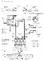 Сервисная инструкция Dual 1019