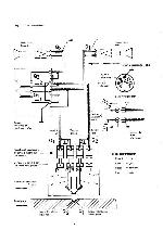 Service manual DUAL 1019, DE