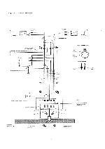 Service manual DUAL 1220, 1222, DE