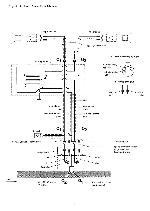 Service manual Dual 1224, 1225