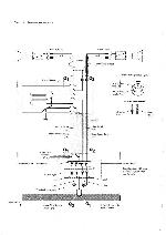 Service manual DUAL 1226, DE