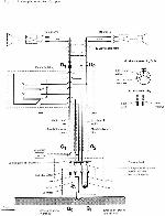 Service manual Dual 1228