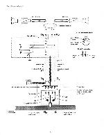 Service manual Dual 1239