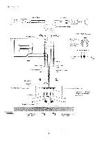 Service manual DUAL 1245, DE