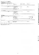 Service manual Dual CD3650