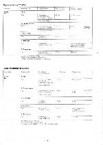 Service manual Dual CD3700