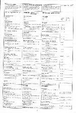 Service manual DUAL CR-1710, 1730