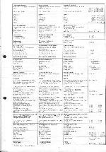 Service manual DUAL CR-1710, 1730