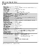 Service manual Eiki LC-SM3, LC-XM2