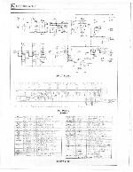 Сервисная инструкция Electro-Voice 52-SERIES