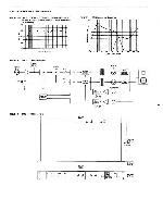 Service manual Electro-Voice DMC-1152B