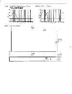 Service manual Electro-Voice DMC-2181S