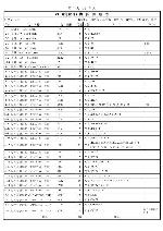 Service manual Elenberg CD-350MP3 