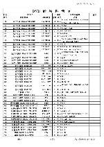 Service manual Elenberg CD-500DVD 