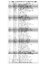 Service manual Elenberg CTV-1570 