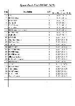 Service manual Elenberg DVDP-2410