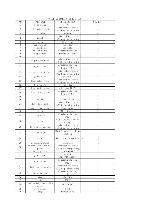 Service manual Elenberg FT-8708 