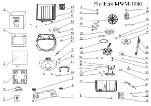 Сервисная инструкция Elenberg MWM-1800  ― Manual-Shop.ru