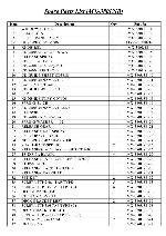 Service manual Elenberg MX-380USB 