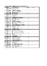 Service manual Elenberg RF-0925 