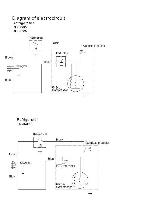 Сервисная инструкция Elenberg RF-0925 
