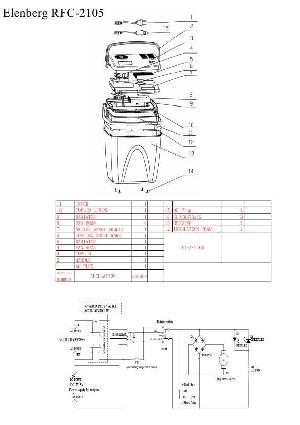 Сервисная инструкция Elenberg RFC-2105  ― Manual-Shop.ru