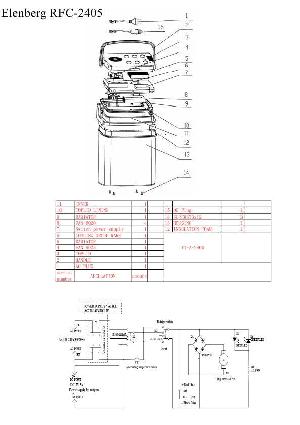 Сервисная инструкция Elenberg RFC-2405  ― Manual-Shop.ru