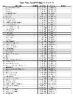 Service manual Elenberg SPT-9060 