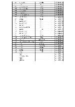 Service manual Elenberg VC-2045 