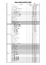 Service manual Elenberg WM-5525 