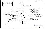 Schematic Elitegroup ECS 865-M7 REV.1.1