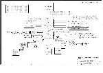 Schematic Elitegroup ECS 865G-M REV.5.0