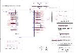 Schematic Elitegroup ECS 945GZ-B2 REV.B