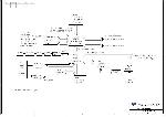 Schematic Elitegroup ECS 965G-S FOR VIIV REV.1.0