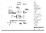 Schematic Elitegroup ECS A905L REV.1.2