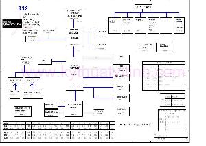 Schematic Elitegroup ECS G332-1-4-01-R2 ― Manual-Shop.ru