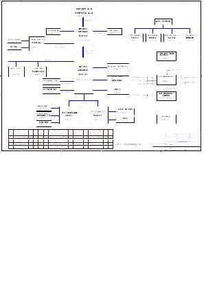 Schematic Elitegroup ECS G550-1-4-01, T5800 ― Manual-Shop.ru