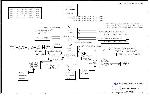 Schematic Elitegroup ECS L4ISGM REV.5.0